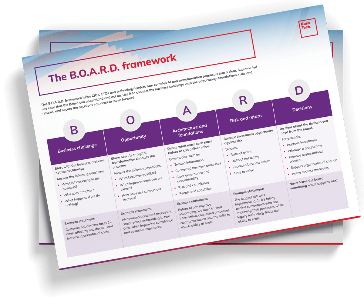 Mockup_The BOARD framework 2
