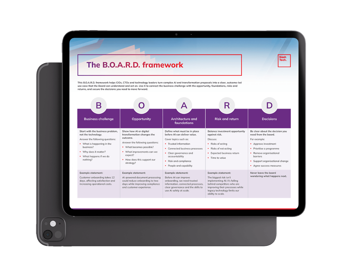 Mockup_The BOARD framework-1