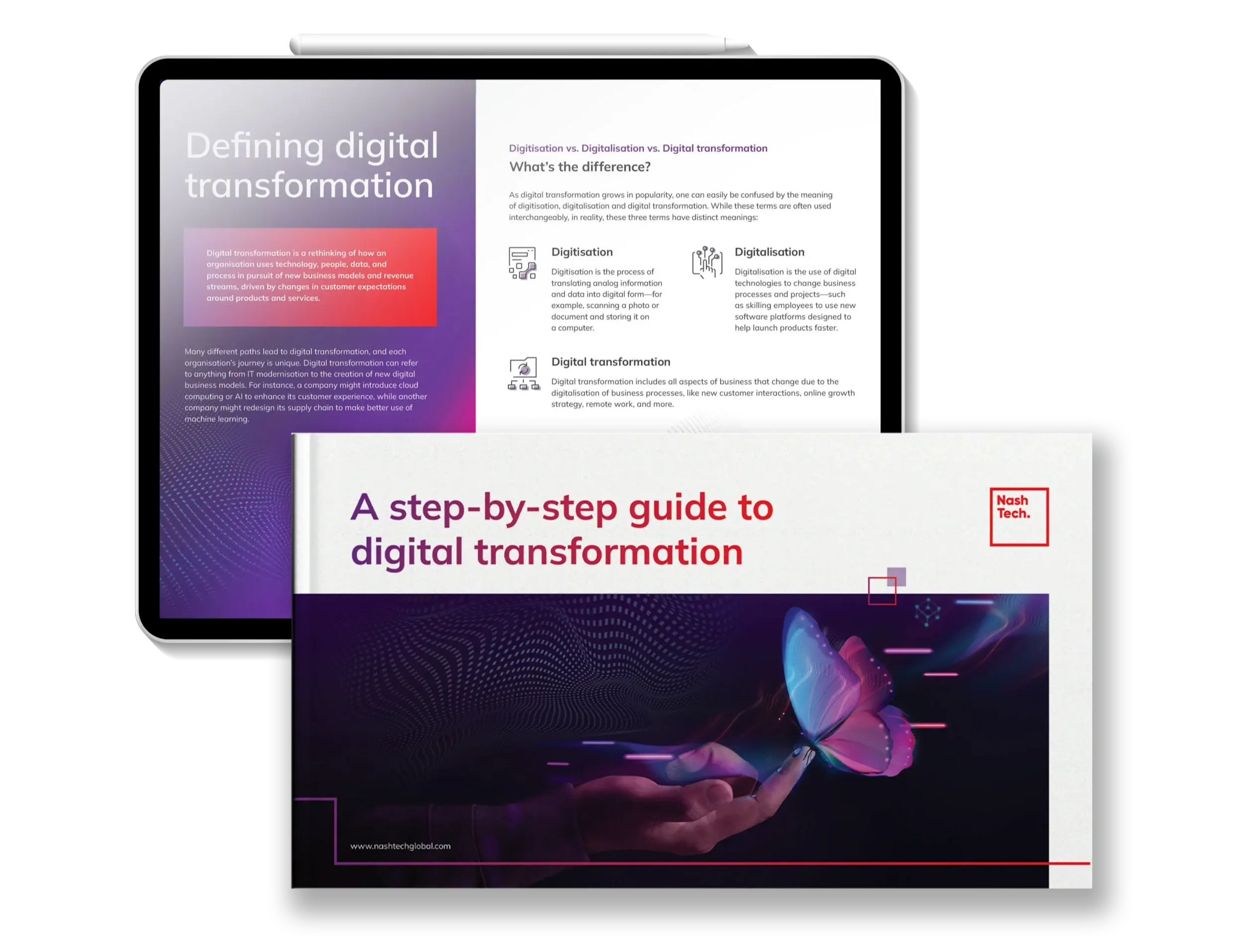 Digital-transformation-guide