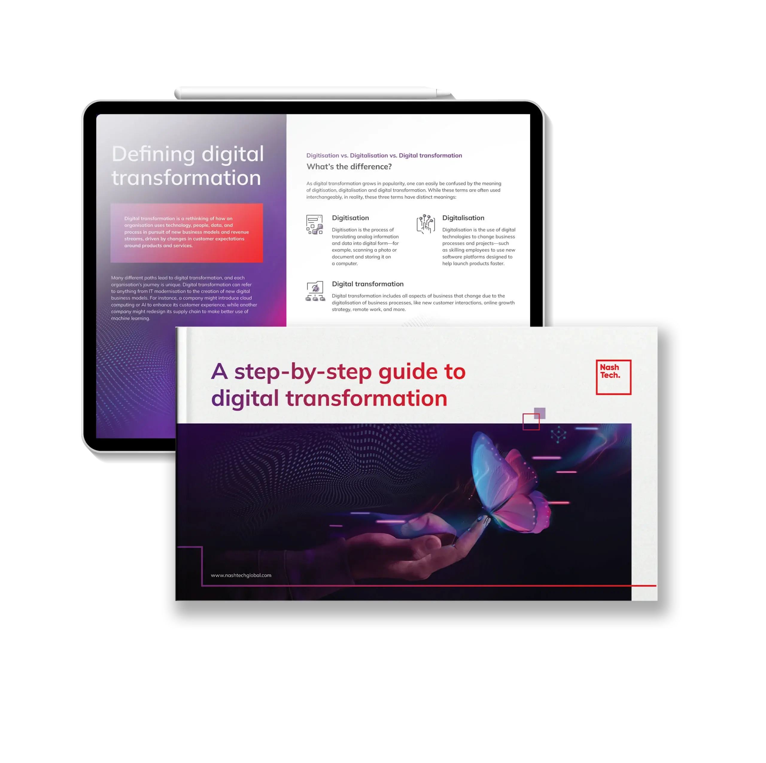Digital-transformation-guide