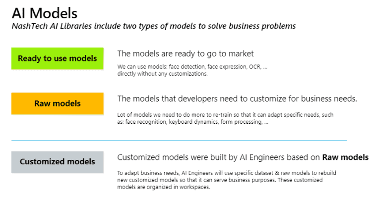 nashtech-ai-models-e1611040342876