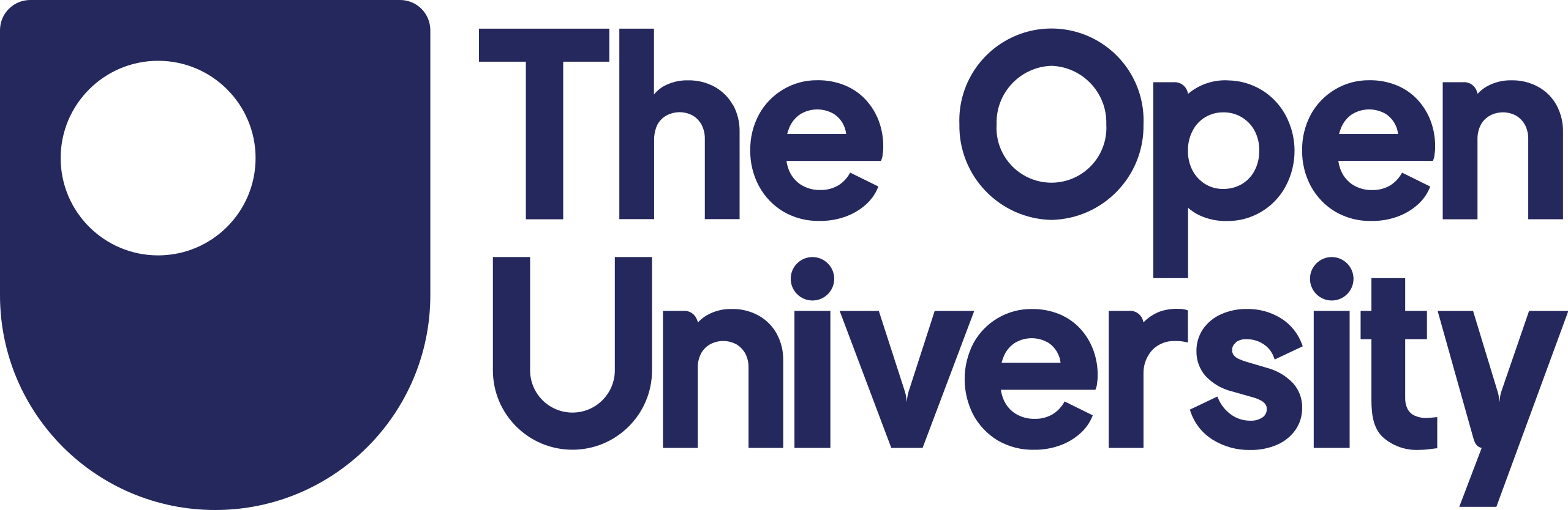 The Open University logo