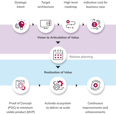 process side image jpg